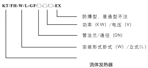 水箱發(fā)熱器