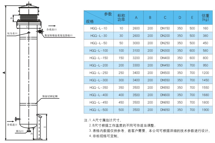 循環(huán)熱水發(fā)熱器