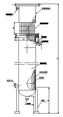 氣體防爆發(fā)熱器